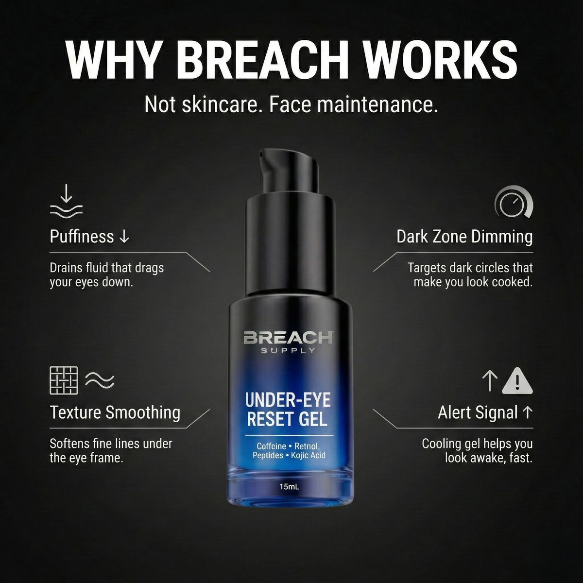 Under Eye Reset Gel