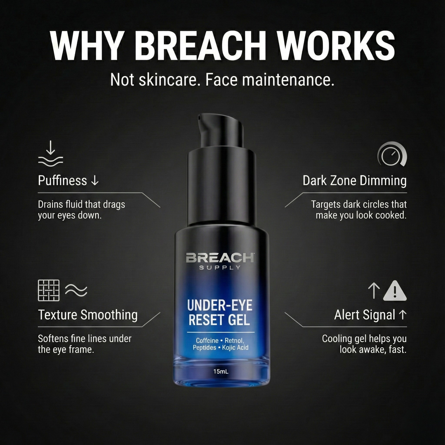 Under Eye Reset Gel